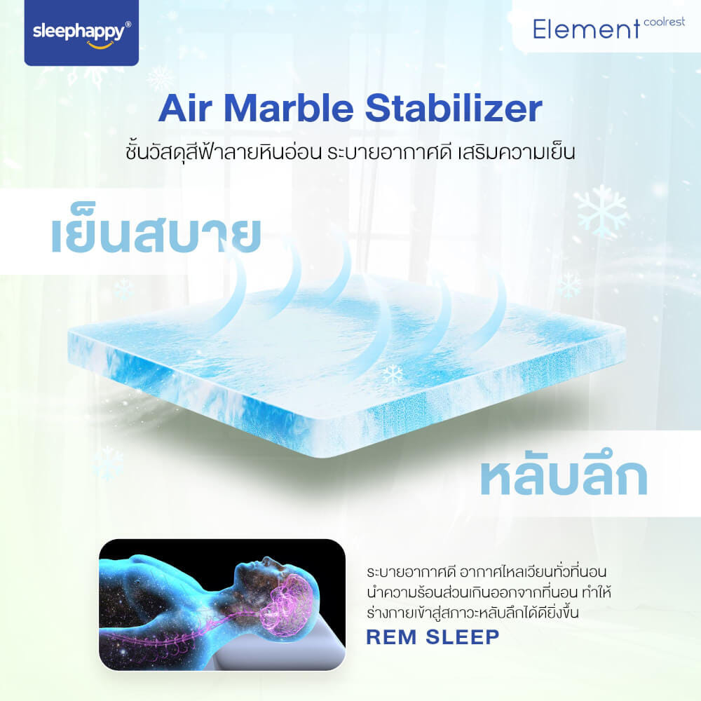 ที่นอนยางพารา 6 ฟุต SLEEPHAPPY ELEMENT COOLREST_4